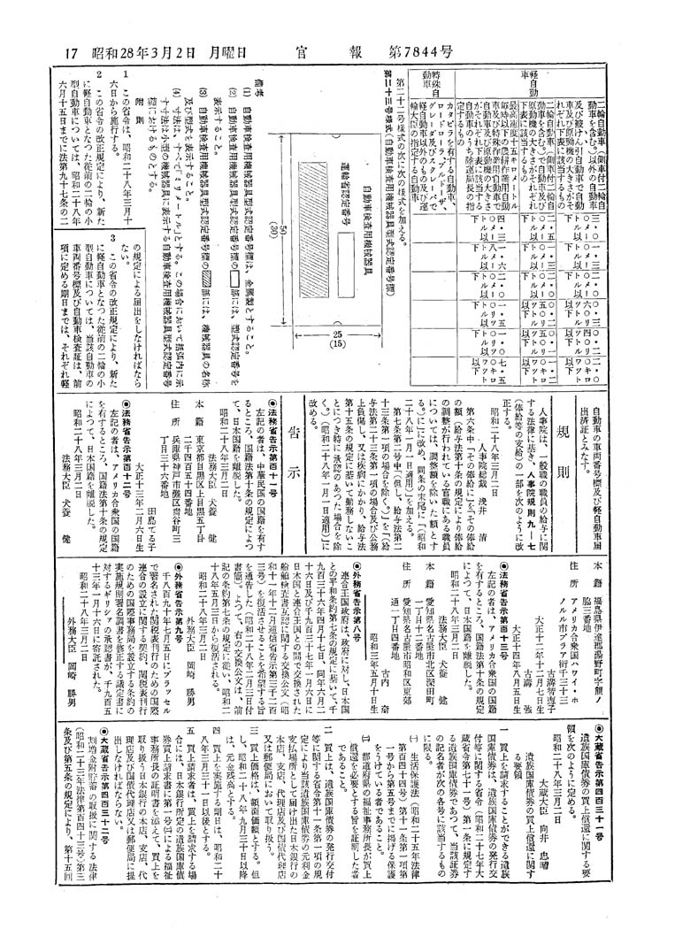 ◇自動車の番号～関連する法令