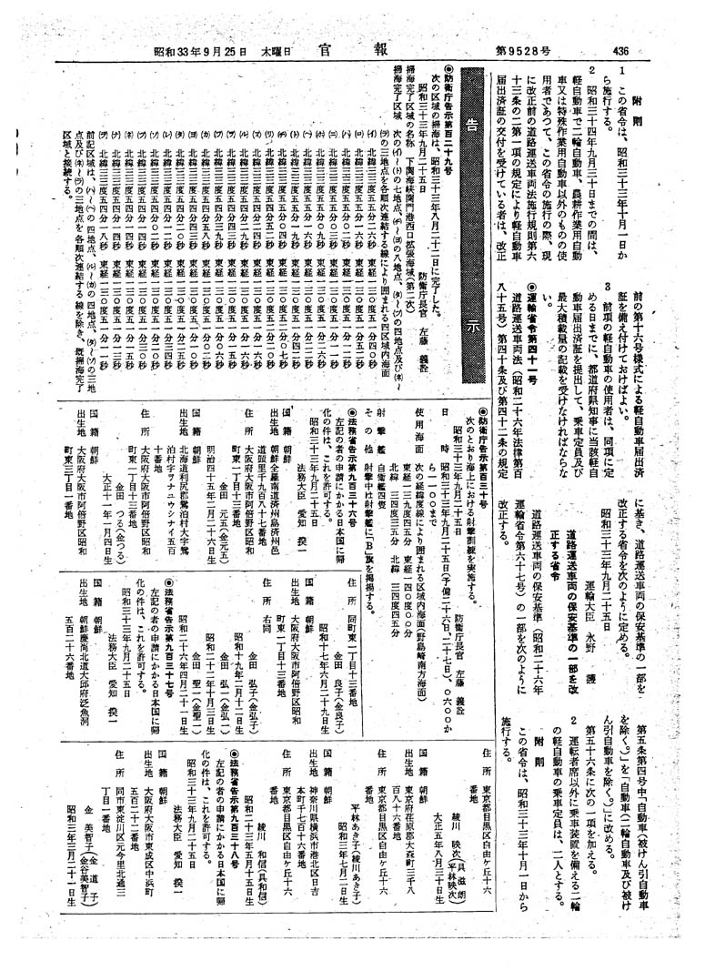 ◇自動車の番号～関連する法令