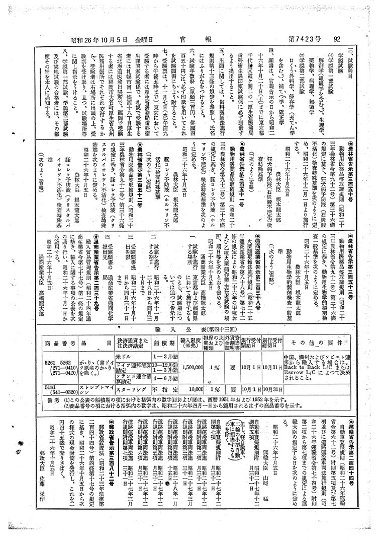 ◇自動車の番号～関連する法令